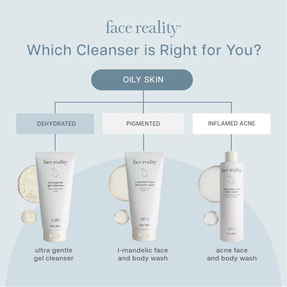 Face Reality L-Mandelic Face & Body Wash