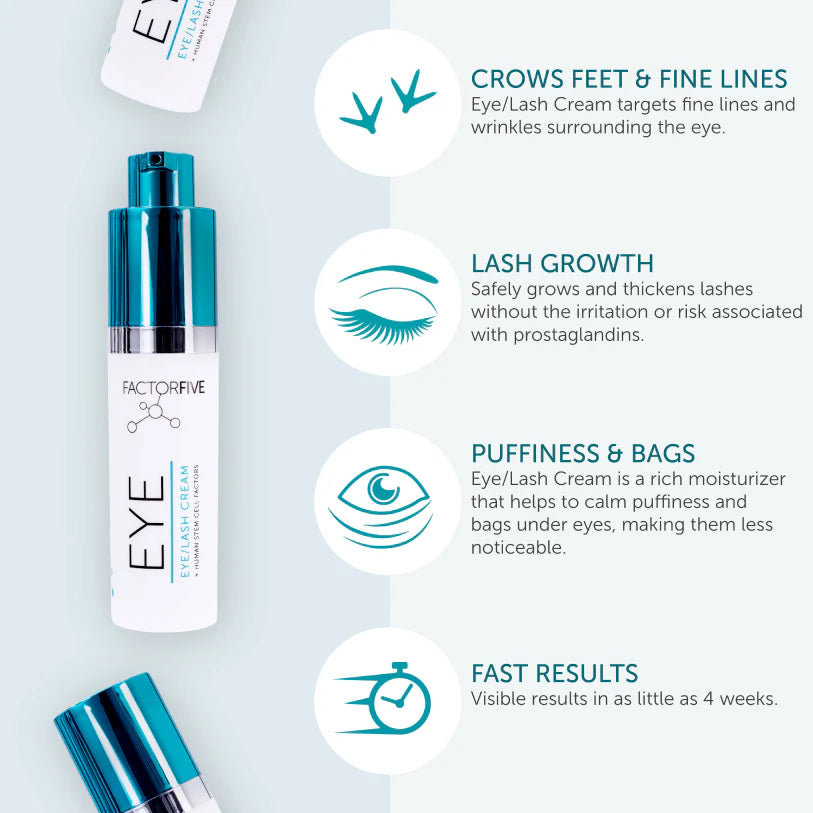 FactorFive Eye/Lash Cream MINI